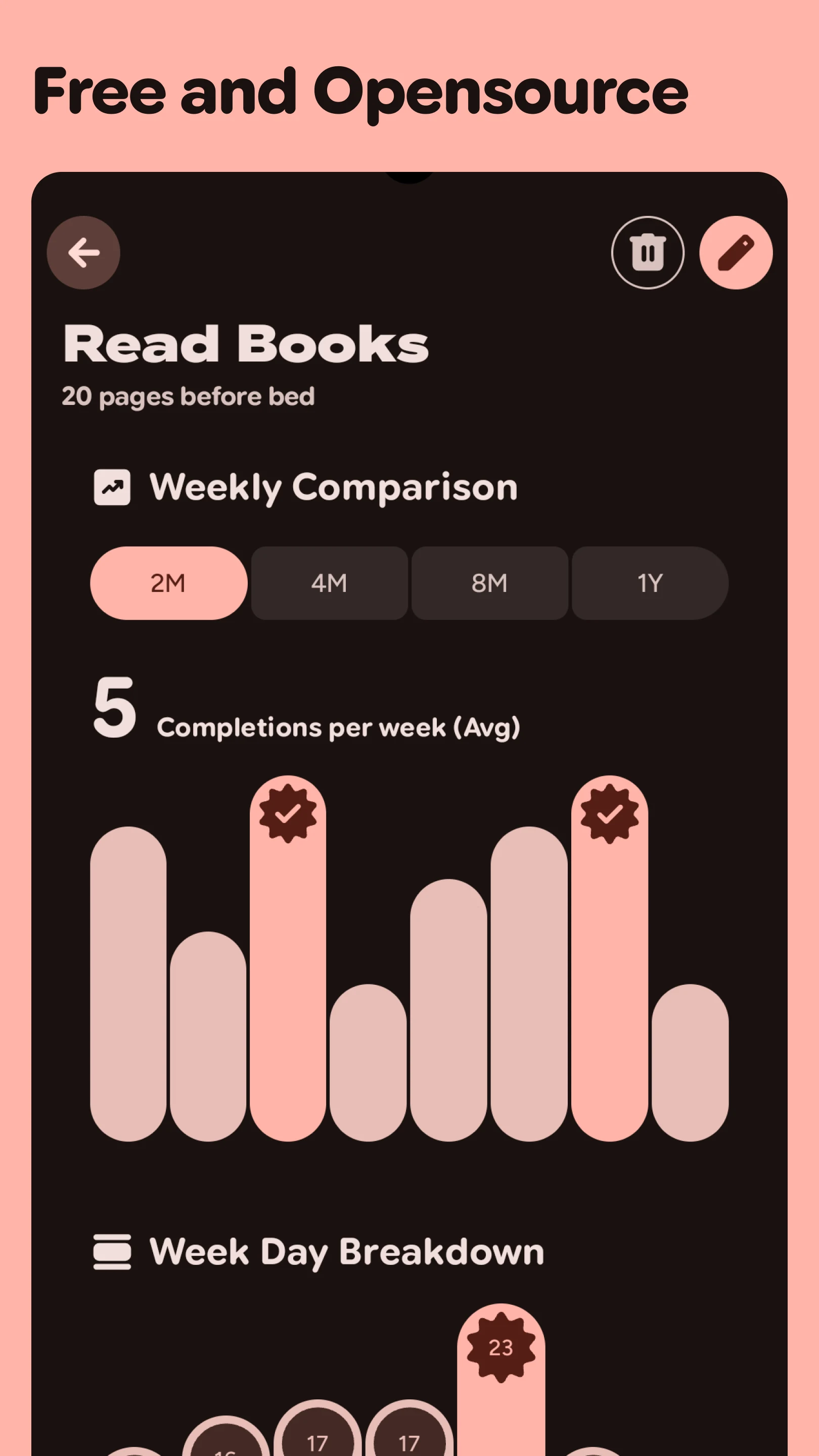 Grit - Productivity App screenshot