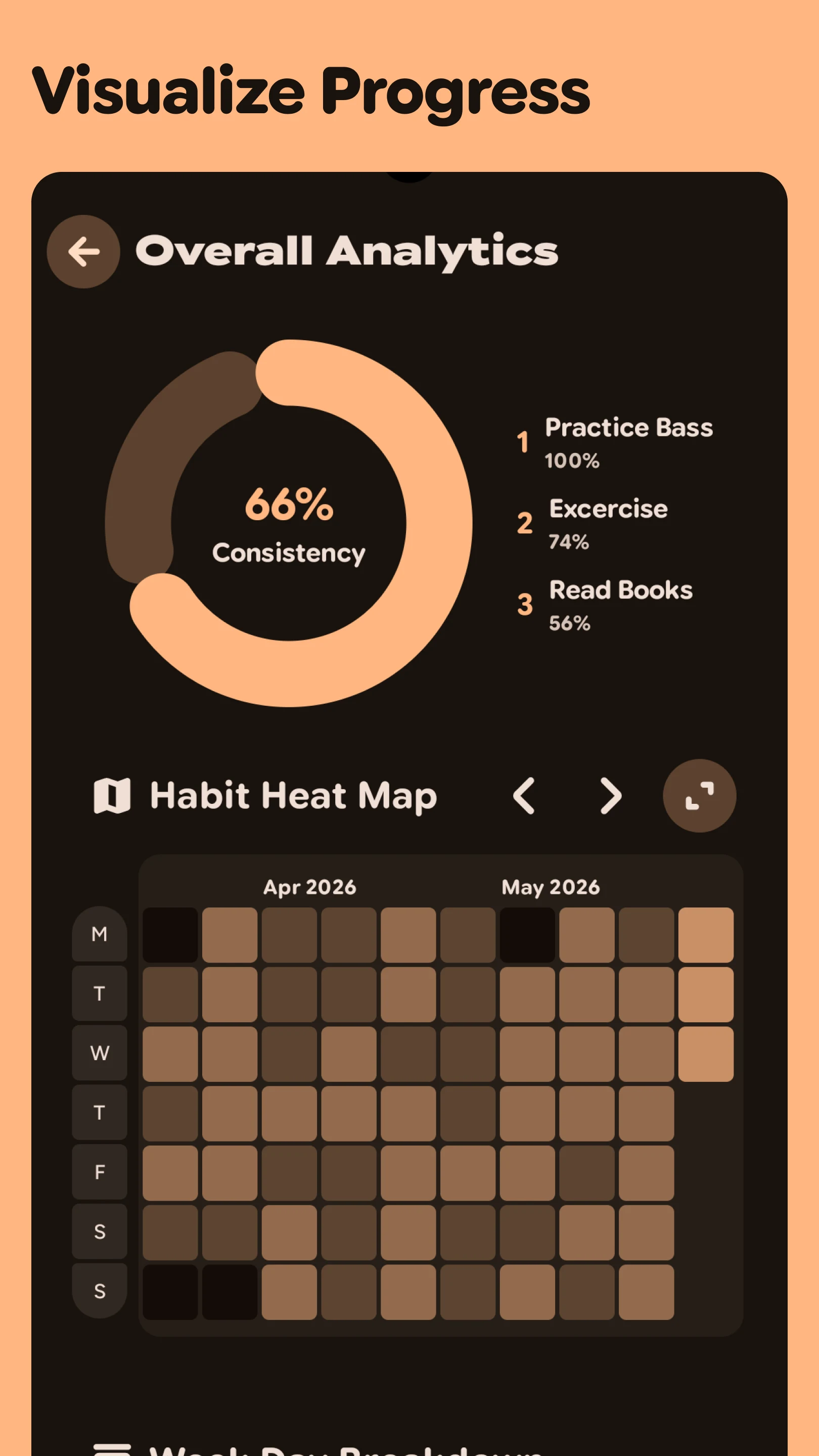 Grit - Productivity App screenshot